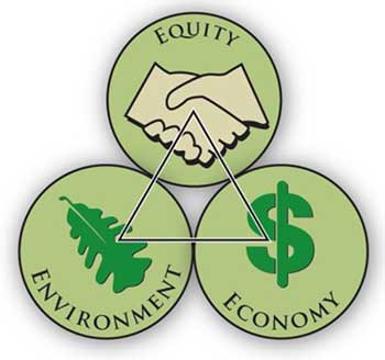 Equity - Environment - Economy